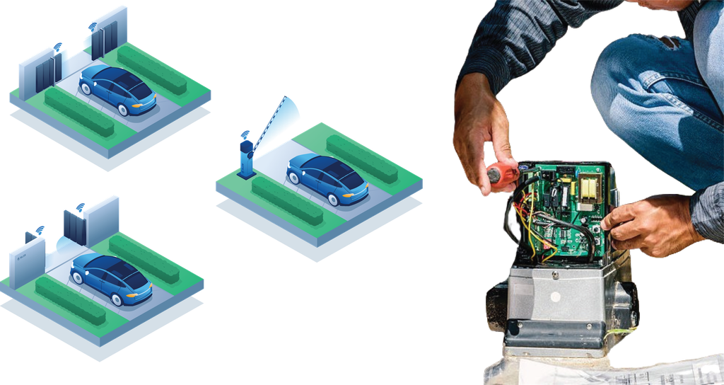 Gate Automation Service Delivery (Only ELITE Customers)